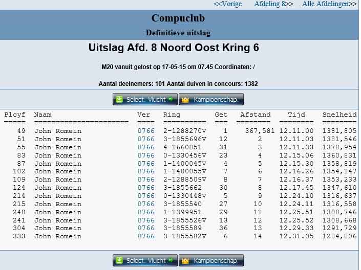 M20 soissons kring 2015