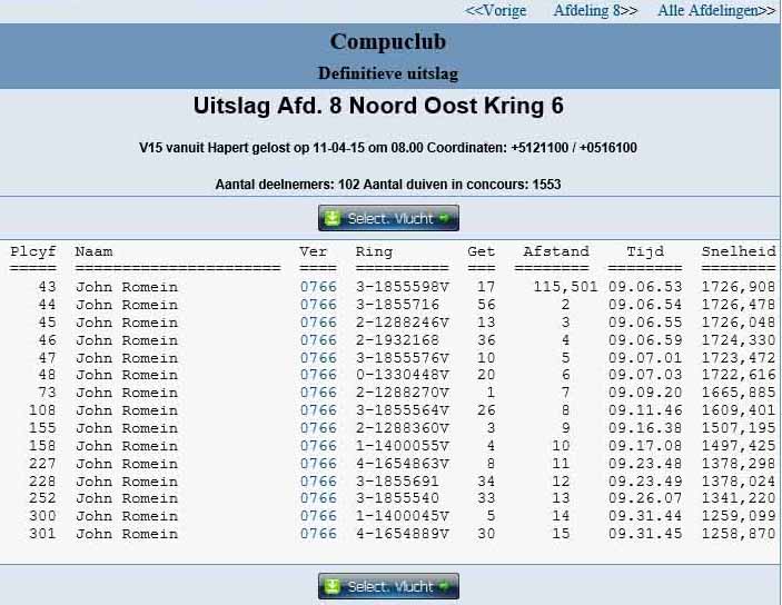 V15 hapert kring 2015