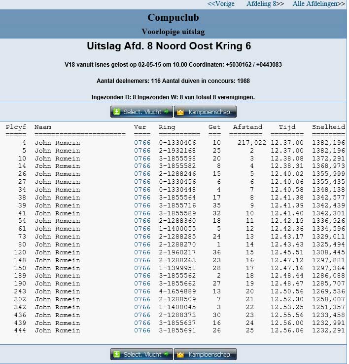 V18 isnes kring