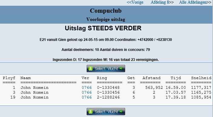 E21 gien club 2015