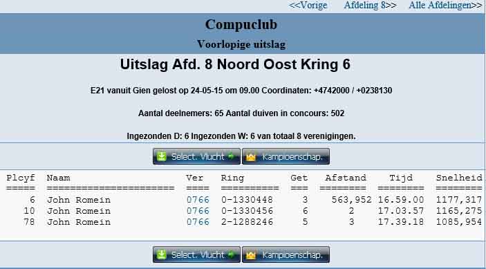 E21 gien kring 2015