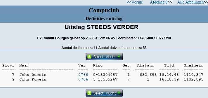 E25 bourges club 2015