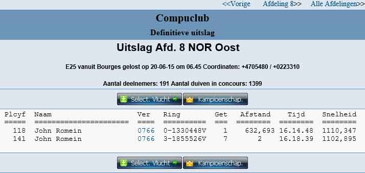 E25 bourges regio 2015