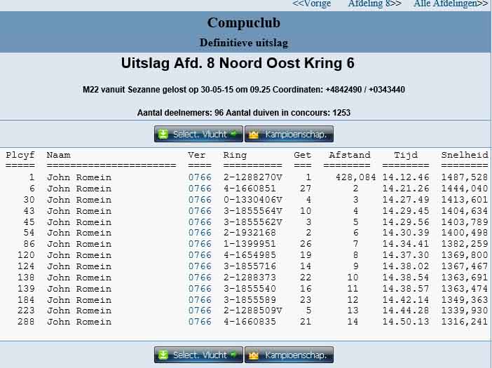 M22 sezanne kring 2015
