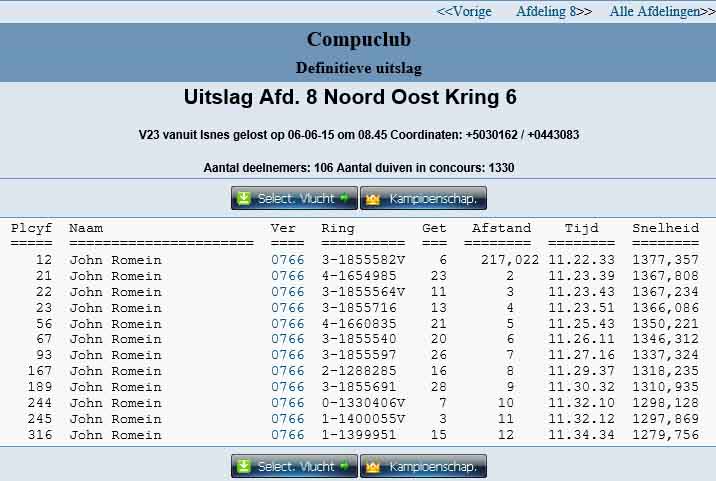 V23 Isnes kring