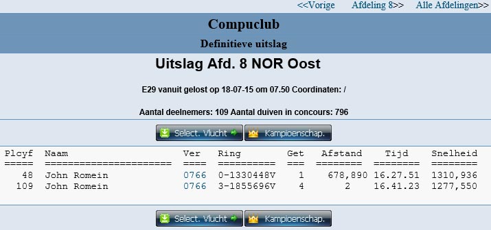 E29 chateauroux regio 2015