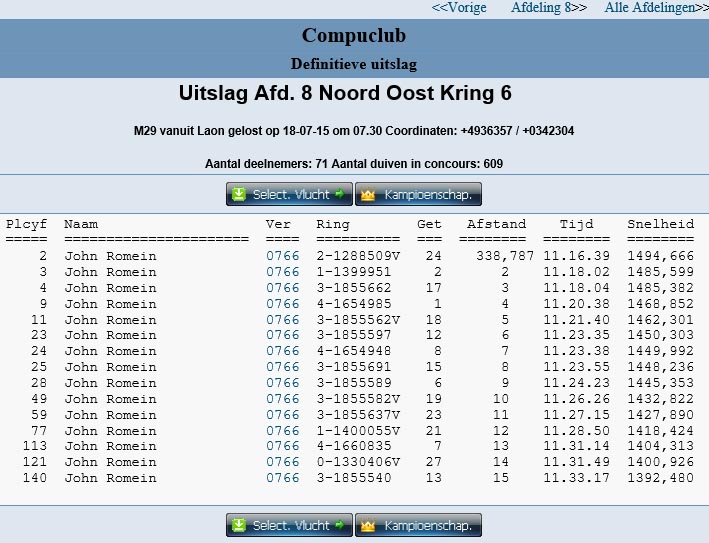 M29 laon kring 2015