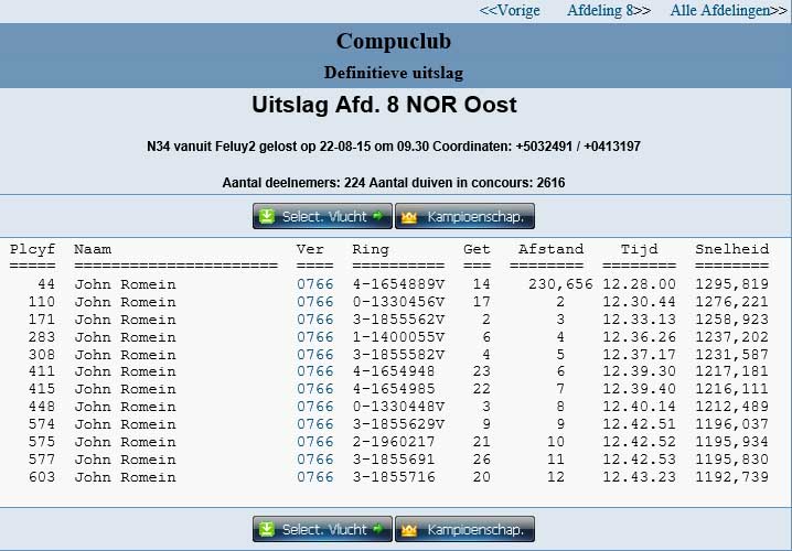 N34 Feluy regio 2015