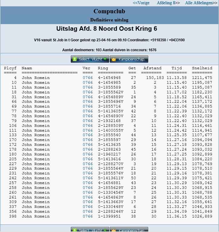 V16 St Job kring 2016