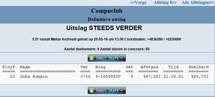 E21 Melun club 2016