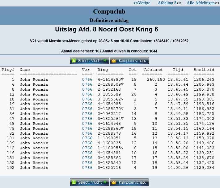 V21 Menen kring 2016